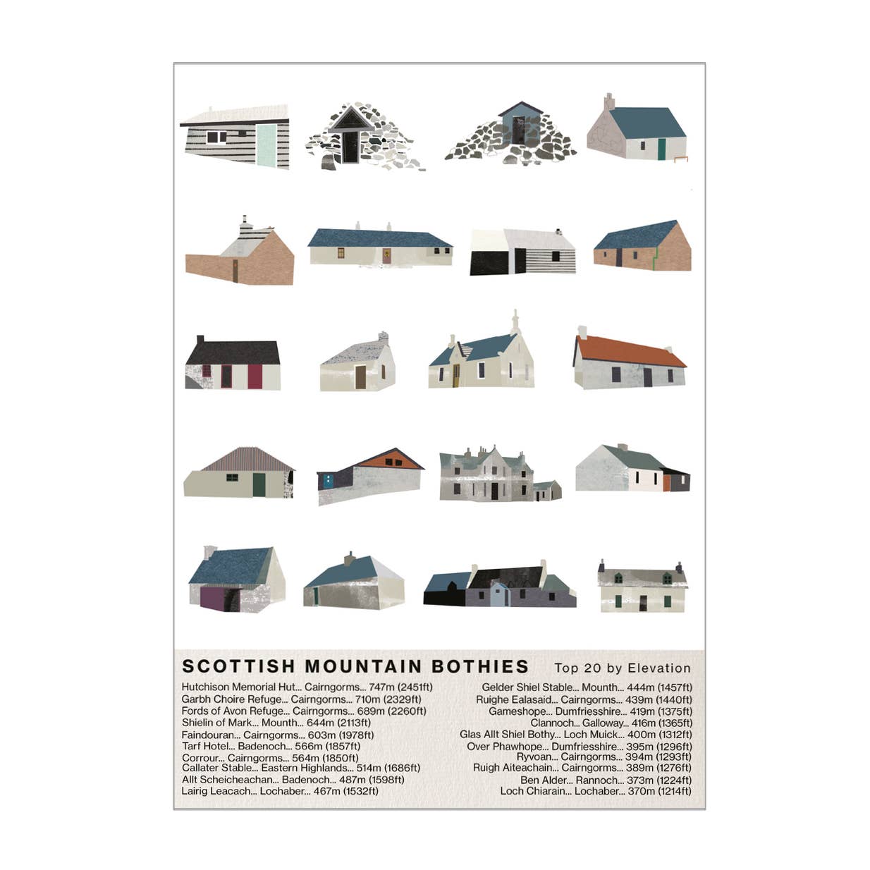 Jenni Douglas Designs – wholesale Everyday greeting card – Scottish Bothies Card0