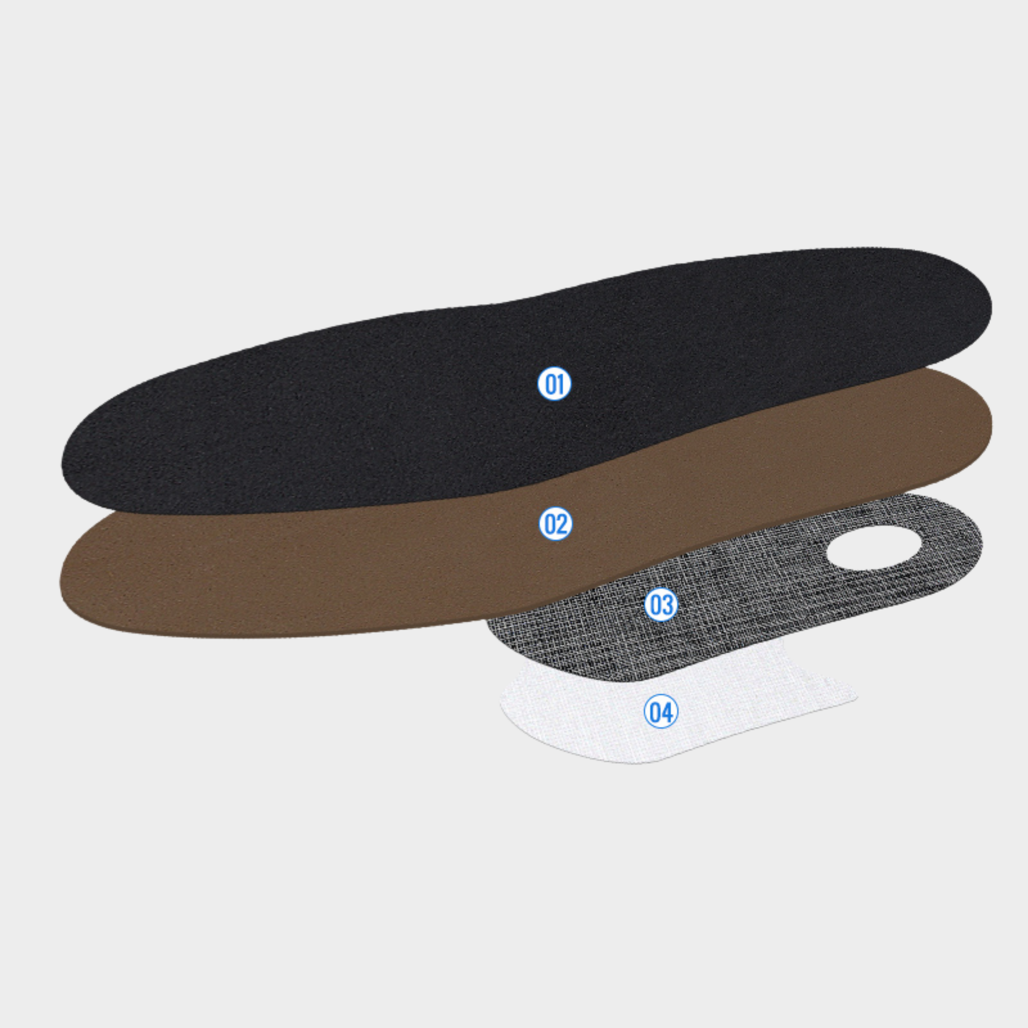 My Podologie - Wholesale Inserts/Soles - Unisex - City Woman Sweet Module - Express 24h - Essential by My Podologie2