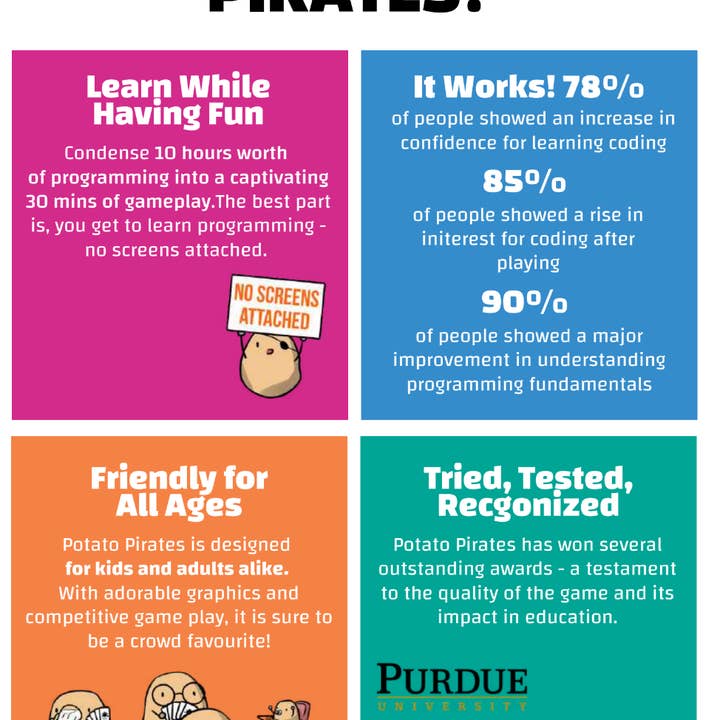 InDiPro - Wholesale Board Game - Enter the Spudnet