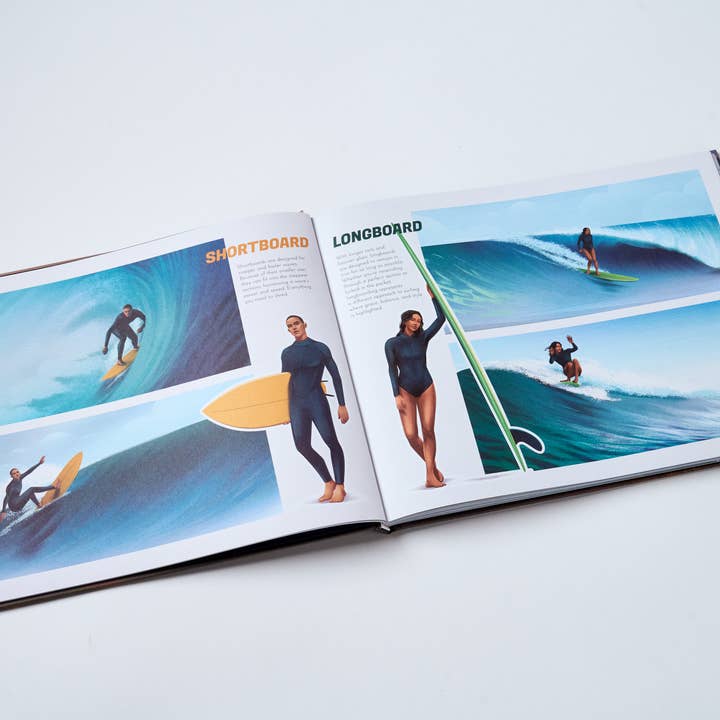 How to Surf & The Art of Style - Wholesale Sports & Recreation - How to Surf & The Art of Style11