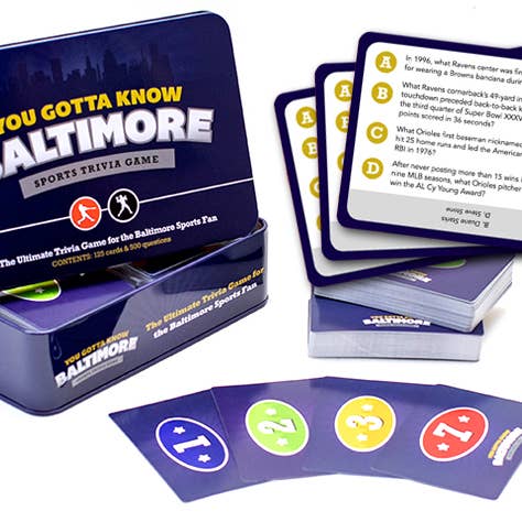 You Gotta Know Games - Wholesale Card Game - You Gotta Know Baltimore - Sports Trivia Game (6)