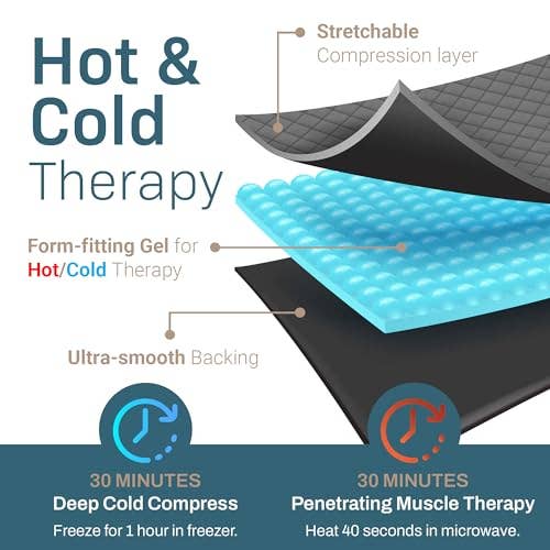 AllSett Health - Wholesale Hot/Cold Compress - Reusable Ice Pack for Back Pain Relief | Adjustable Lower Back Pain Wrap for Hot and Cold Therapy | Relief for Lower Lumbar, Sciatic Nerve, Herniated or Degenerative Disc, Coccyx, Tailbone Pain