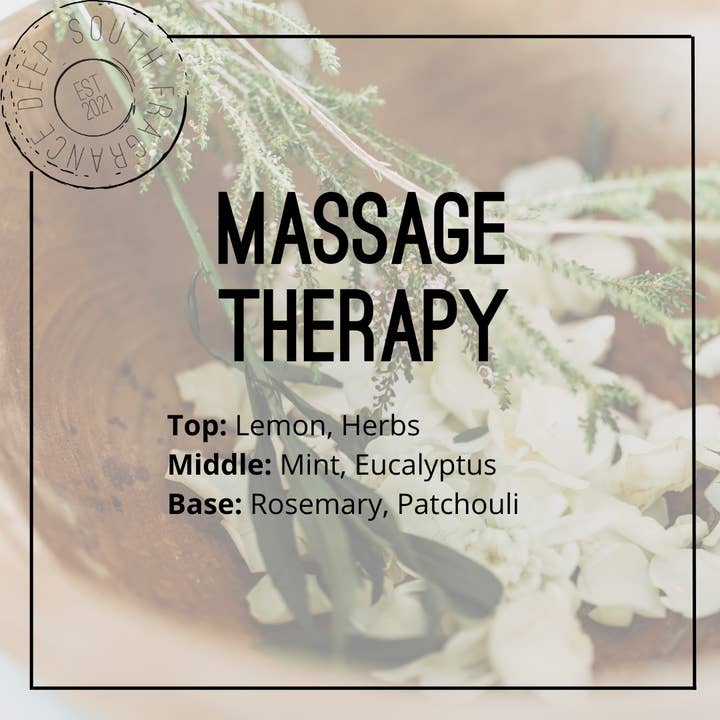 Deep South Fragrance - Vente Assortiments de parfums - Pack de parfums Self Care4