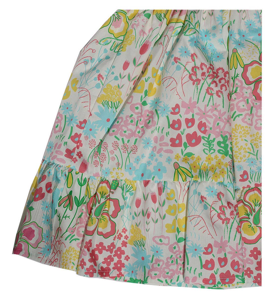 Minna - Wholesale Dress - Kids -  Flutter Sleeve Sun Dress - Magical Sunny Meadow Florals12