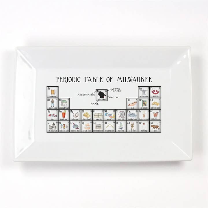 Milwaukee Periodic Table Porcelain Platter for wholesale by Dishique