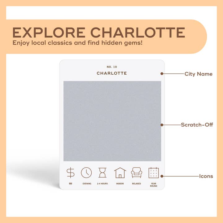 Reach International Outfitters - Wholesale Card Game - Charlotte Adventure Bucket List6