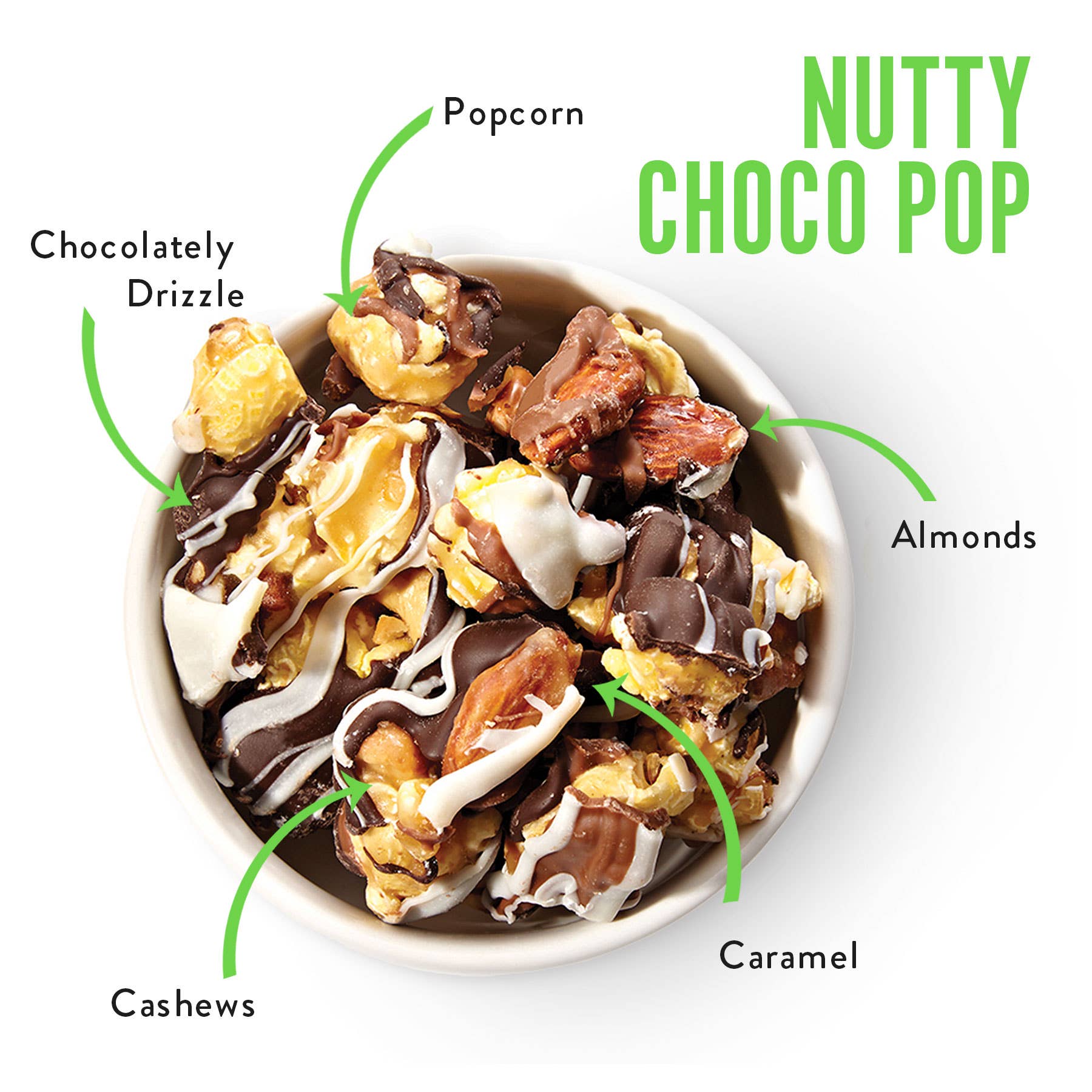 Funky Chunky - Wholesale Popcorn - Nutty Choco Pop | Caramel Corn Chocolate Popcorn |  5-ounce Bags2