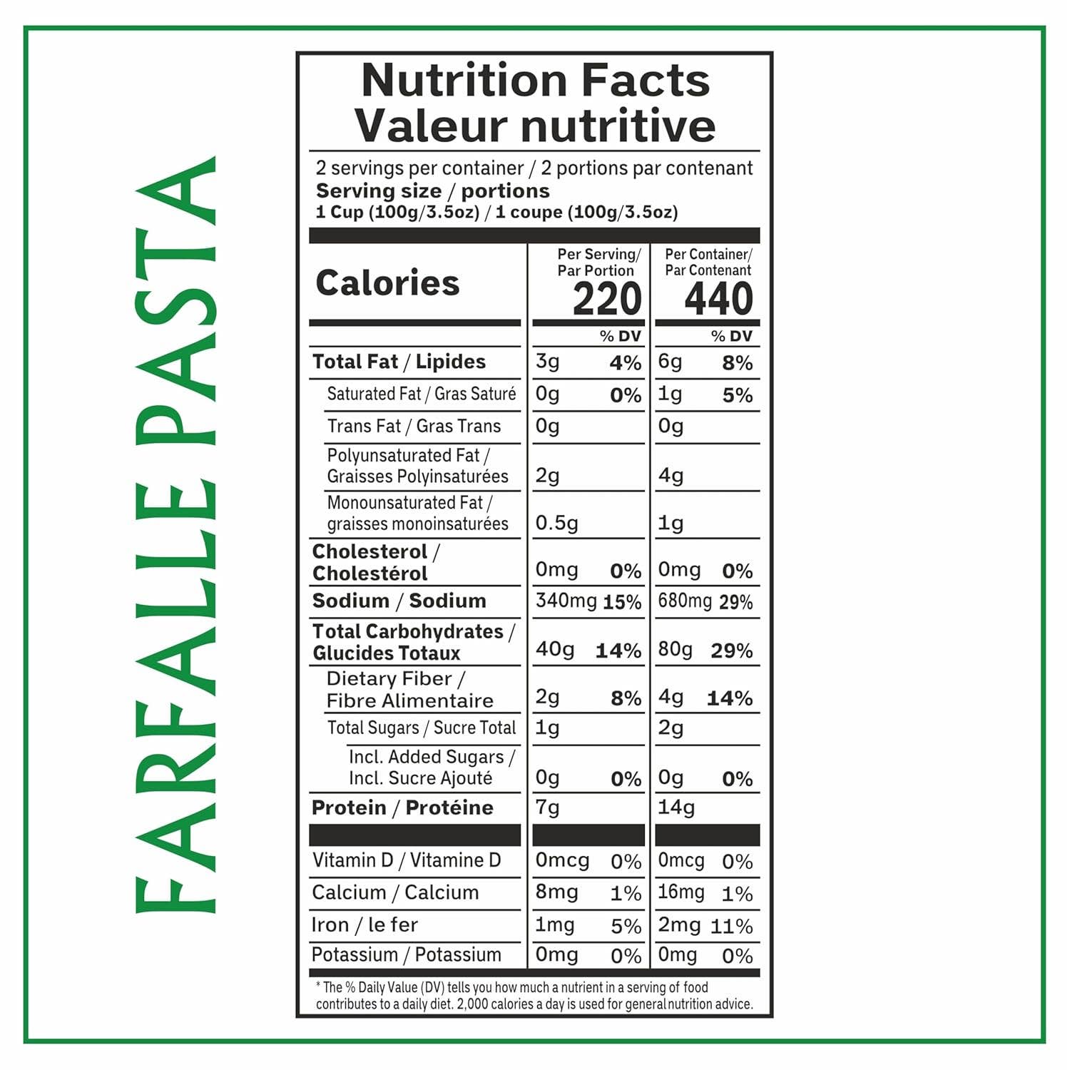 Regal Kitchen Foods - Wholesale Pasta - Pasta Zing Variety Pasta 2x Elbow | 2x Farfalle,3x Spaghetti2