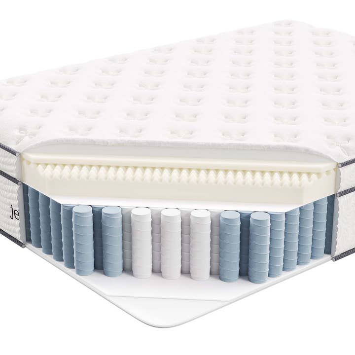 Modway - Wholesale Bed - Jenna 14" Innerspring and Foam Full Mattress