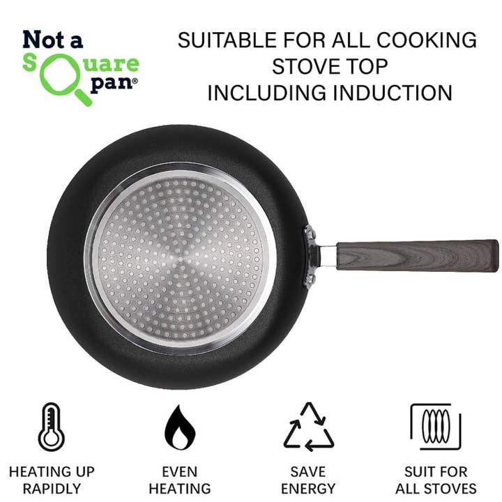 Gourmet Edge - Wholesale Pan - Not A Square Pan - 9.5" Nonstick Frypan Open Stock #SP-10243