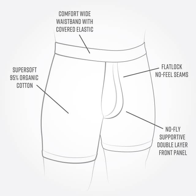 Maggie's Organics - Wholesale Underwear - Men's - Organic Cotton Men's Boxer Brief Underwear 2 Pack3