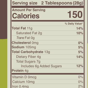 Dubai Chocolate Butter for wholesale by Fueled by AF