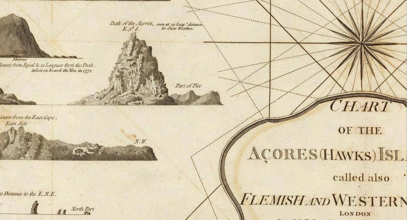 OldCityPrints - Old Maps and Posters - Wholesale Art Print - Old Map of Azores Islands 1787 Portuguese map Azores | Vintage Map Wall Art Print2