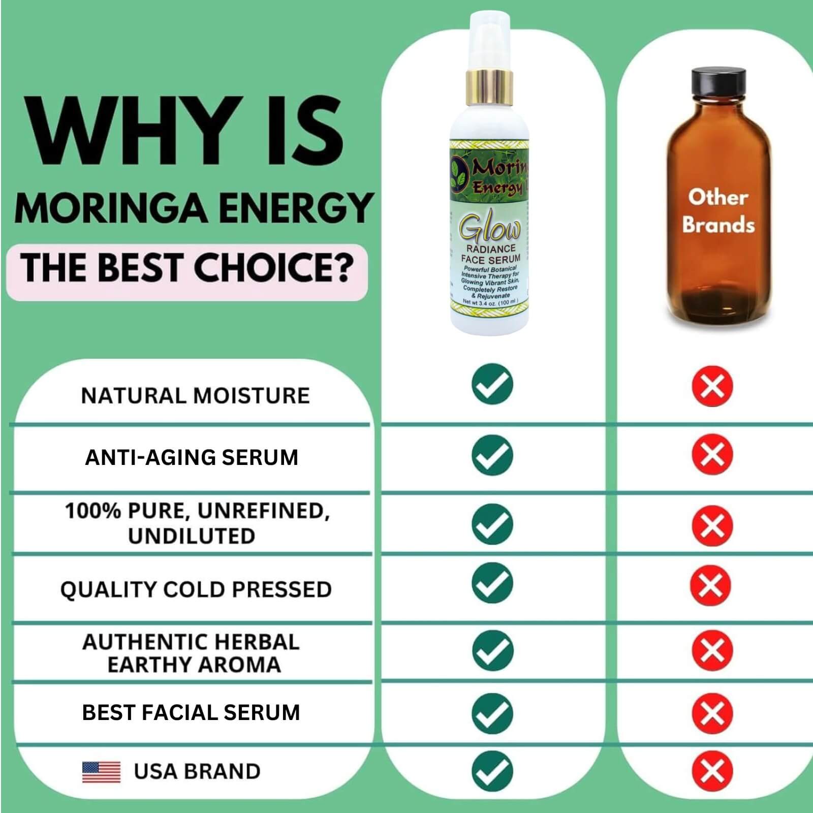 Moringa Energy Life – wholesale Ansiktsserum/-koncentrat – Moringa Glow Radiance Ansikte Serum, 3,4 Fl Oz2