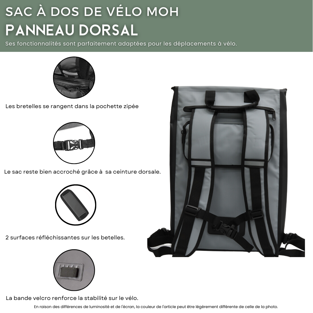 BADAWIN - Wholesale Backpack - Unisex - Bike Pannier Green Bag Backpack Multifunctional Ali Badawin5