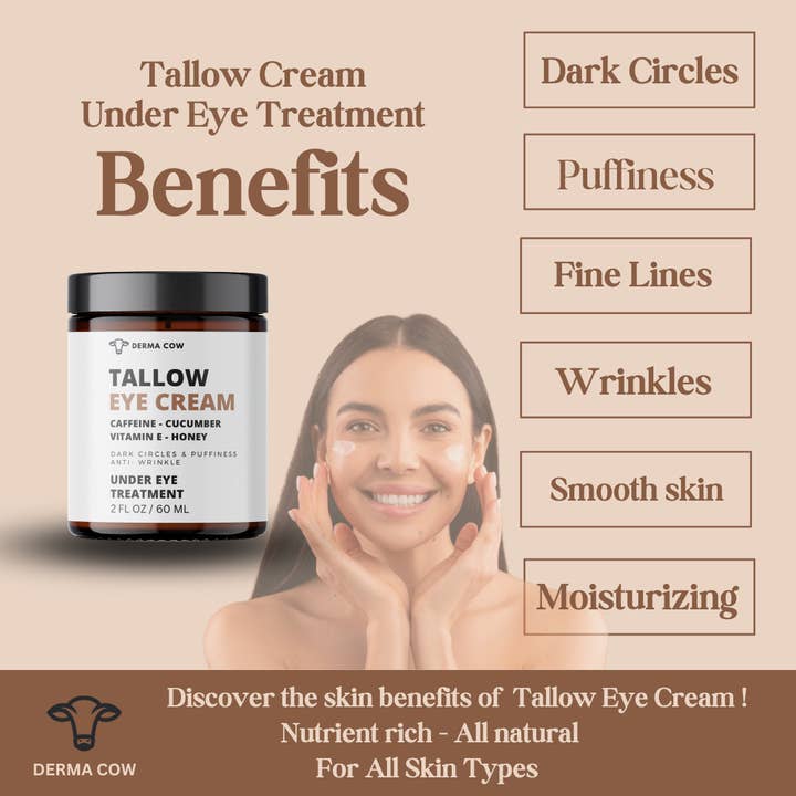 Derma Cow - Wholesale Eye Cream/Gel - Tallow Eye Cream infused Caffeine,Honey,Vitamin E,Cucumber