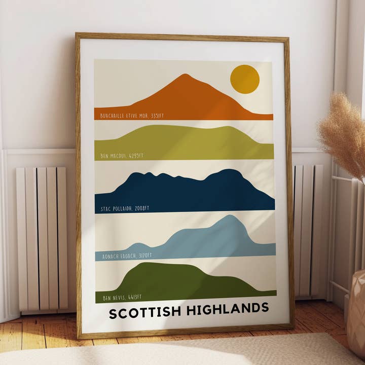 Scottish Highlands Abstract Print for wholesale by Jude River Design
