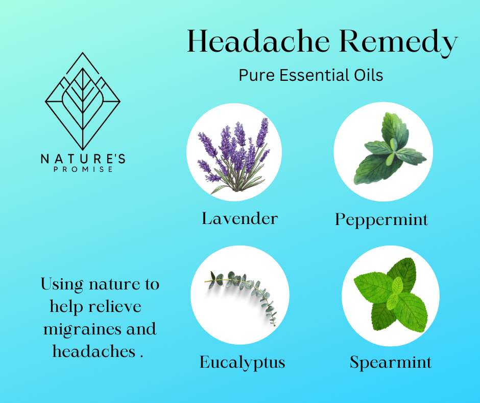 Higher Remedies – wholesale Eterisk olja Roll-On – Migrän Roll-On7