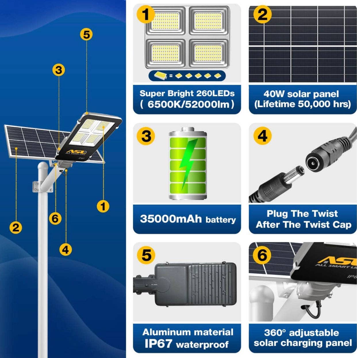 OutdoorSolarOutlet – wholesale Outdoor/lawn light – Street Lights Outdoor Dusk to Dawn with Remote Control Security Waterproof Motion Sensor , 350W 260LED 6500K 52000lm4