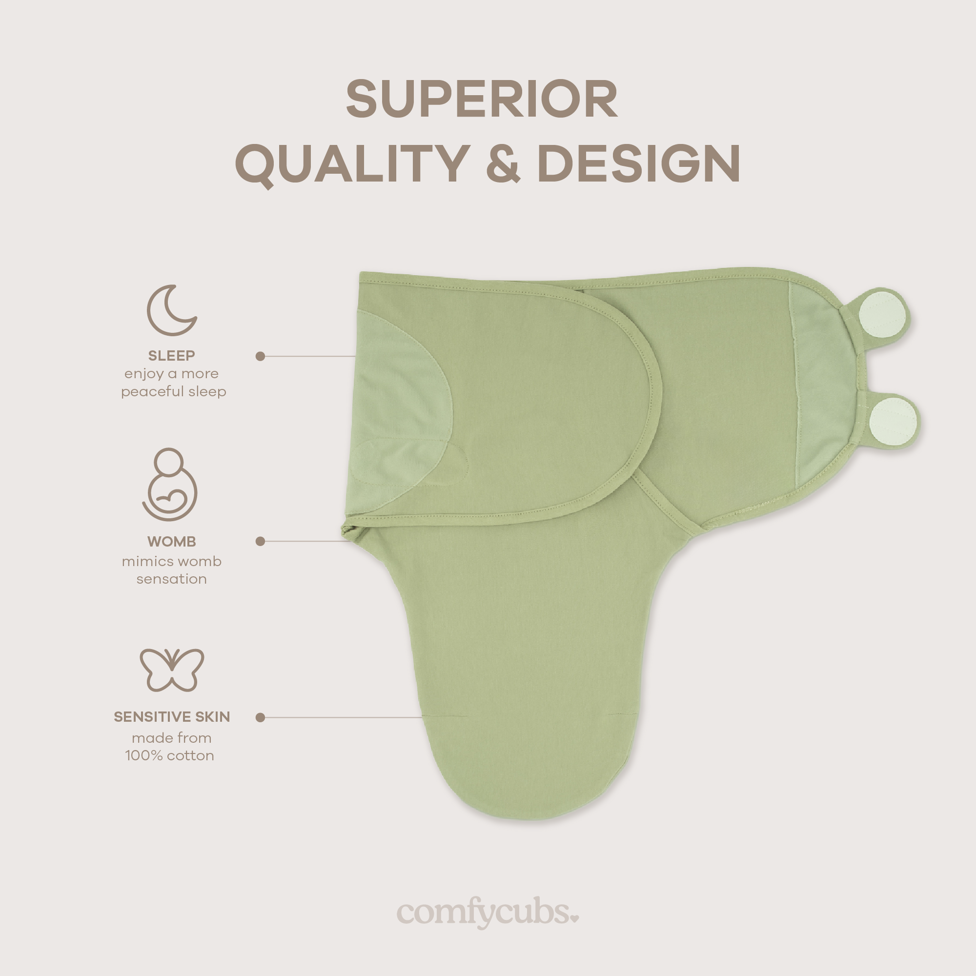 Comfy Cubs - Wholesale Swaddle - Baby - Easy Swaddle Blanket, 3 Pack - 100% Cotton by Comfy Cubs29