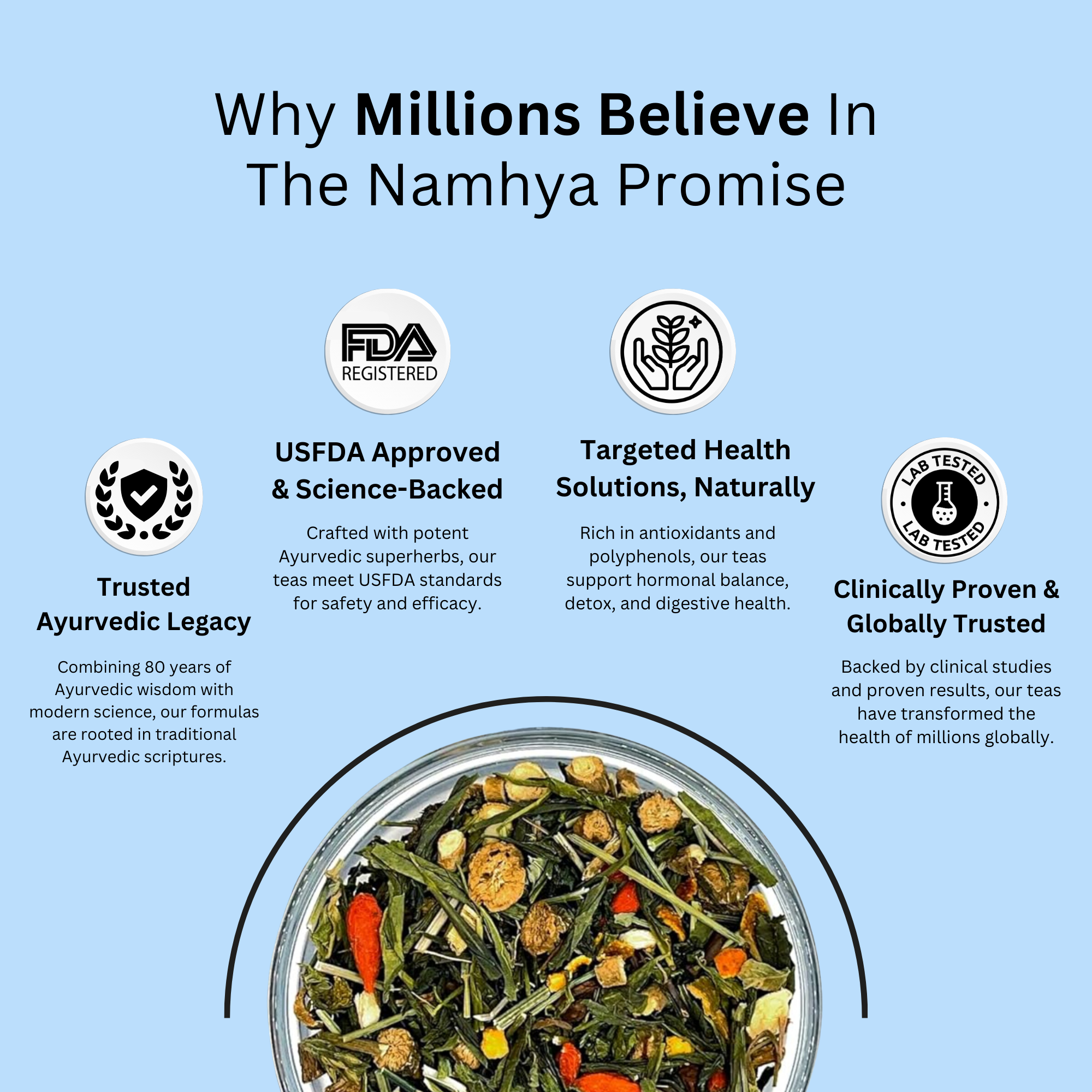 Namhya Ayurveda - Venta al por mayor Tés saludables/desintoxicantes - Té para el Equilibrio Hormonal de la Mujer | Mezcla Ayurvédica para SOP, Alivio Menstrual y Periodos sin Dolor | 50 Bolsitas de Té | Sorbe - Equilibra - Prosperar6