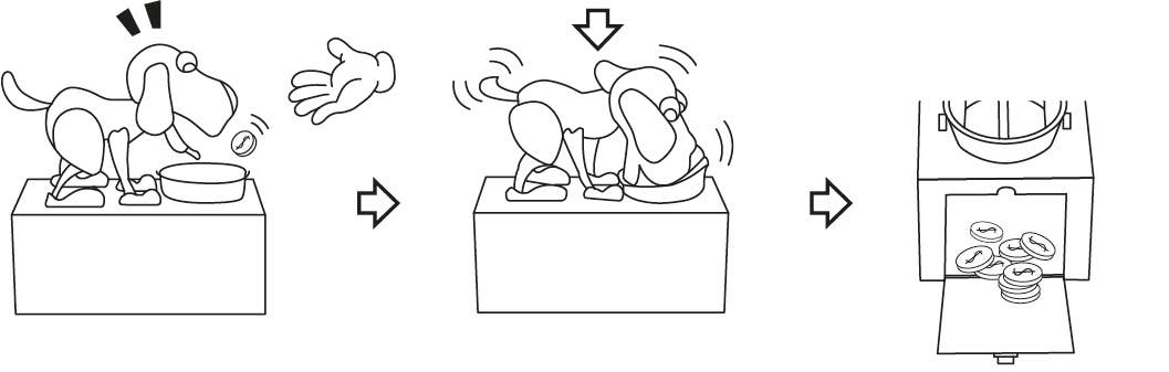 MAGS - Vente Tirelires - Tirelire chien mangeant les pièces1