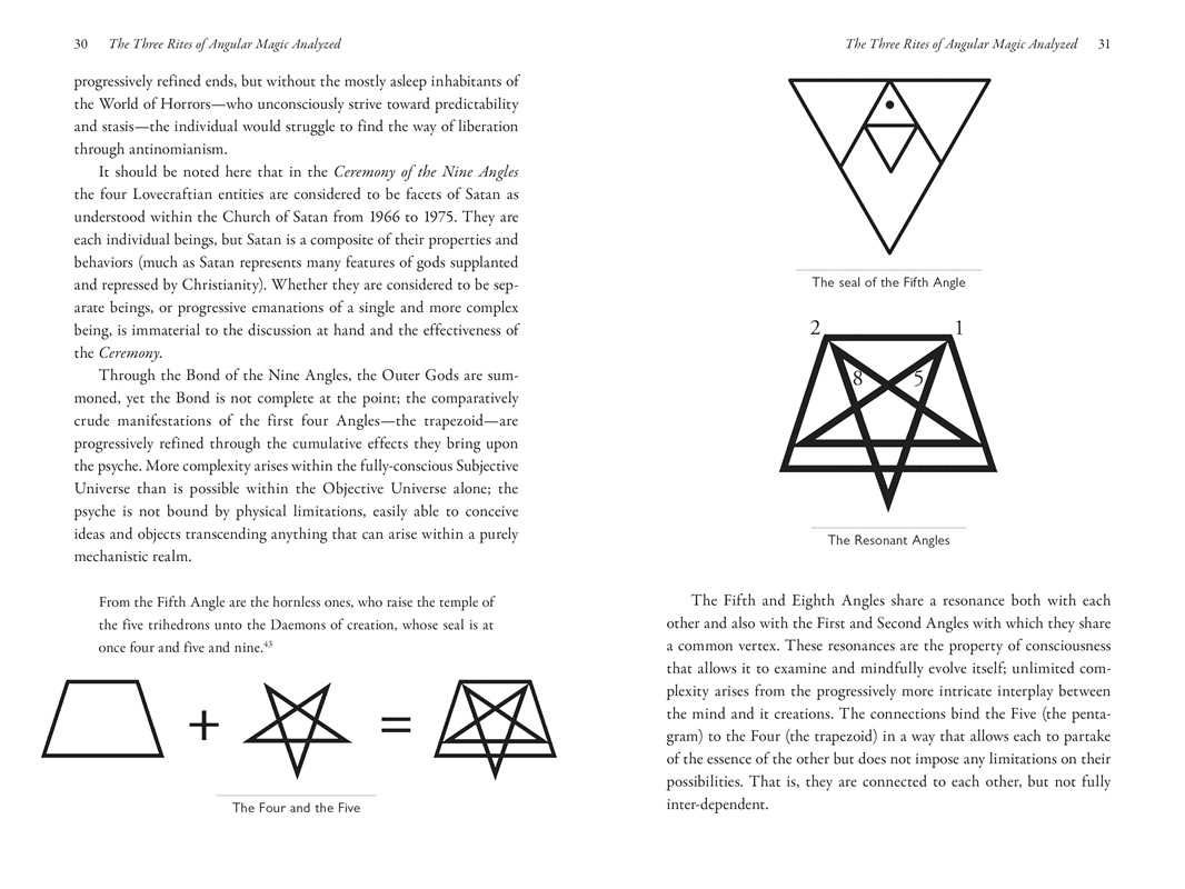 Simon & Schuster - Wholesale Body, Mind & Spirit - Infernal Geometry and the Left-Hand Path by Toby Chappell5