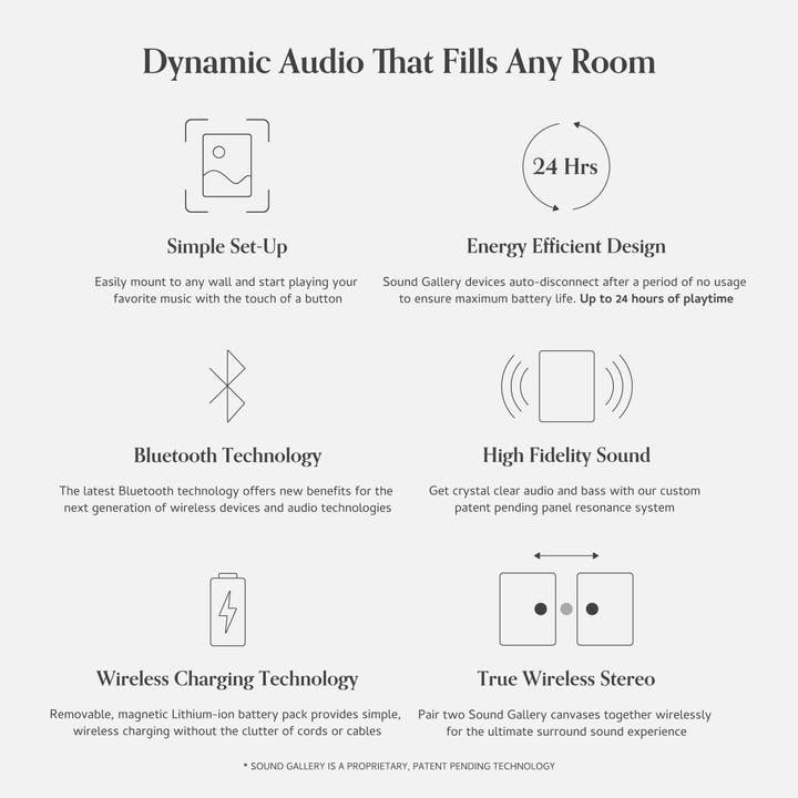 Sound Gallery – wholesale Högtalare – Ljudgalleri Bluetooth Canvas Väggkonst Högtalare 32 x 4811