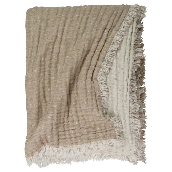 Johanna Howard Home - Wholesale Throw Blanket - Cozi Throw - Reversible Design10