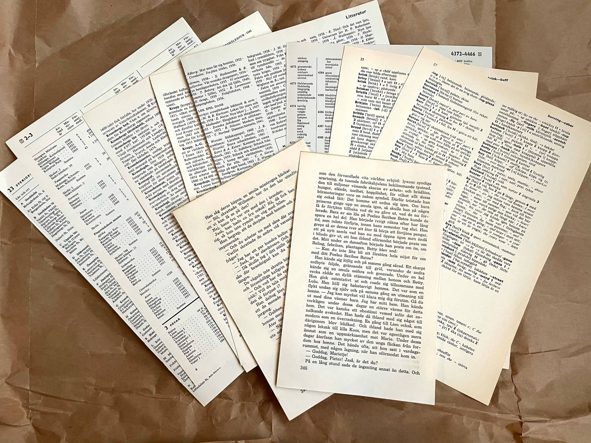 Eldfängda Design - Wholesale Craft Supplies - Vintage bookpages paper ephemera bundle1