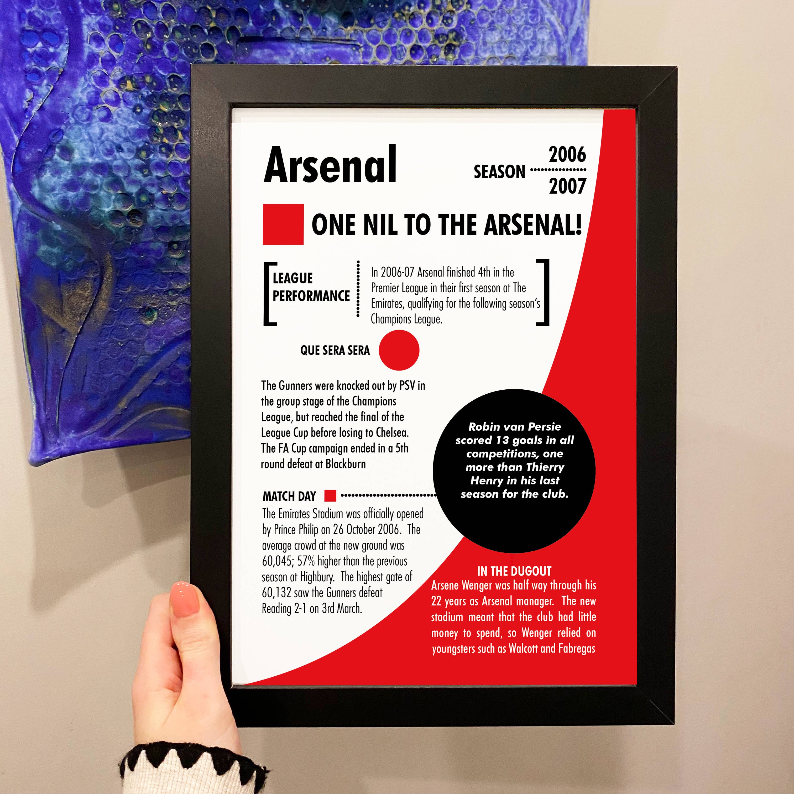Afewhometruths – wholesale Art print – Arsenal season gift print3