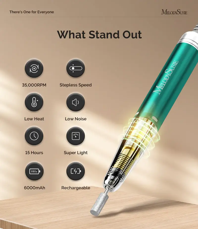 Green MelodySusie Professional Rechargeable Nail Drill,35000RPM for wholesale on Faire1