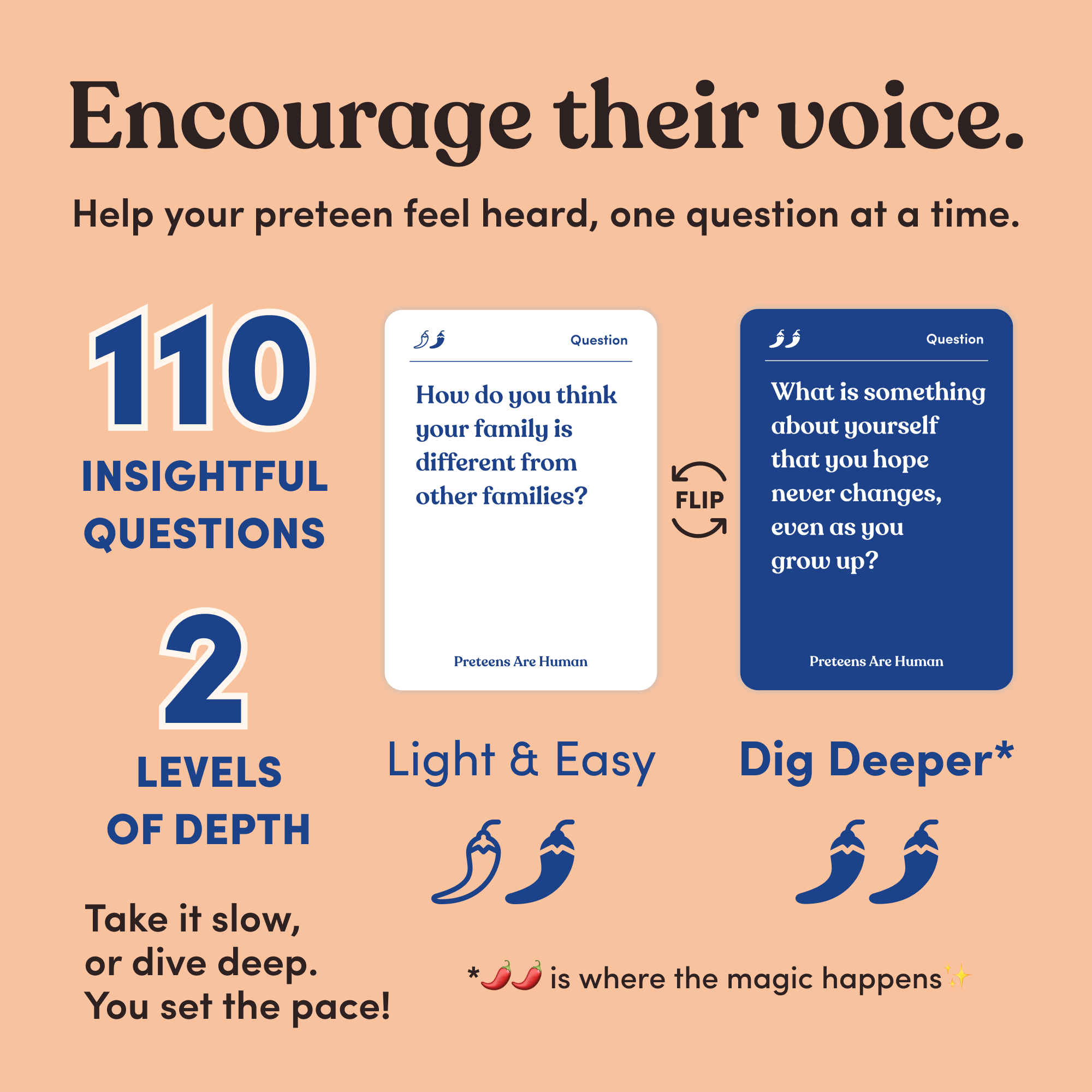 Parents Are Human | Card Games for Family, Love, & Healing - Wholesale Card Game - Preteens Are Human (Ages 11-13+)4