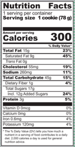 WOW Baking Company - Wholesale Cookie - Gluten-Free Birthday Cake  Bakery Singles1