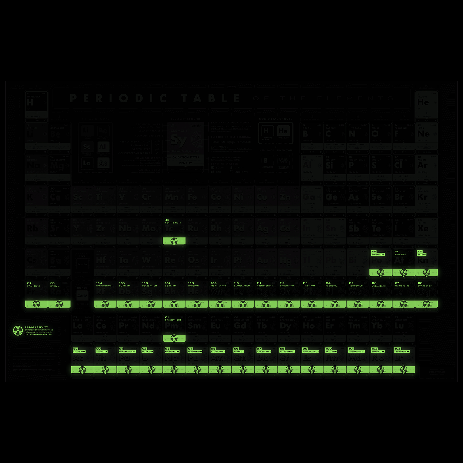 Chartsman - Wholesale Poster - Periodic Table of Elements Chart (Metallic & Glow Inks)5