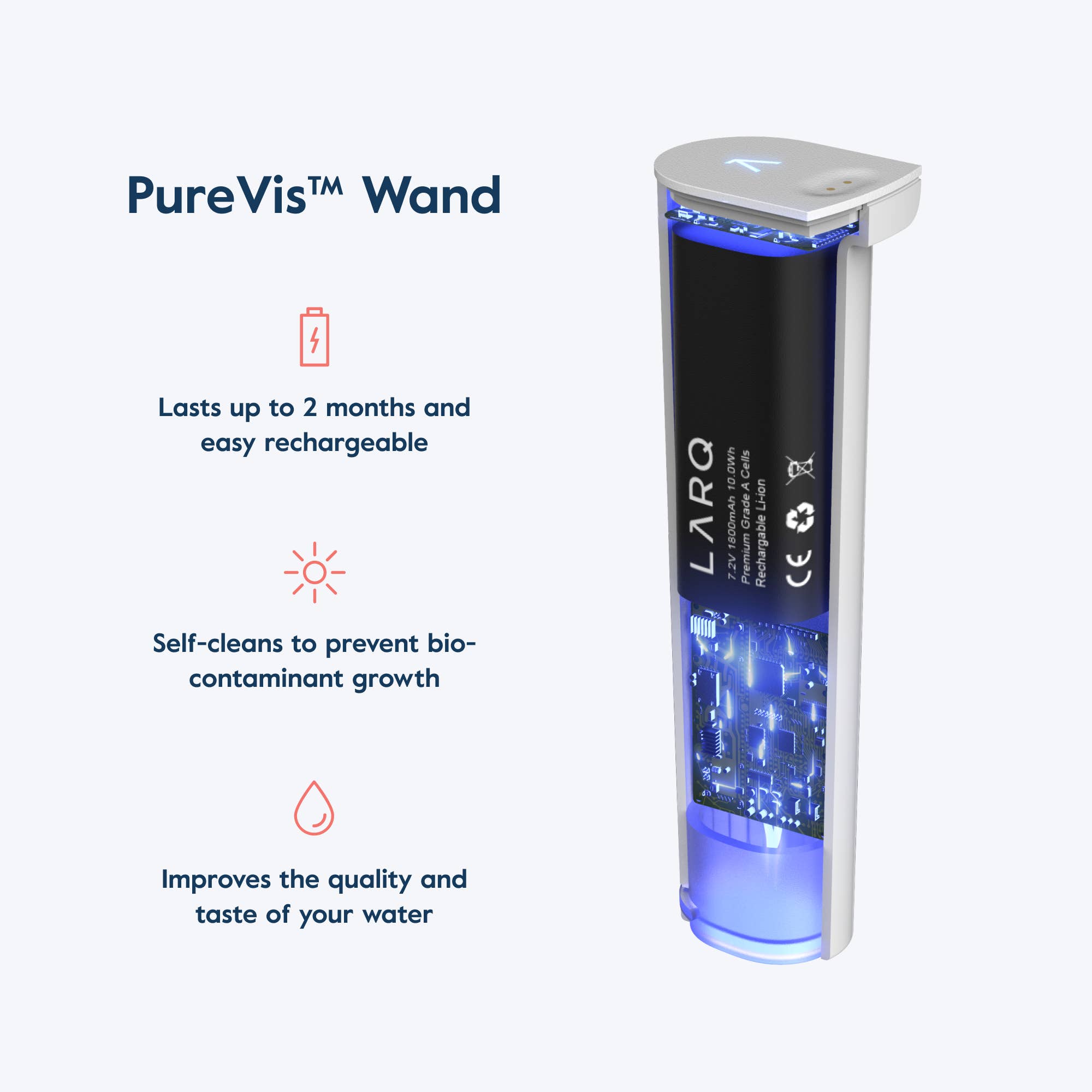 LARQ - Wholesale Pitcher - LARQ Pitcher PureVis 1.9L - Self-Cleaning - Granite White4