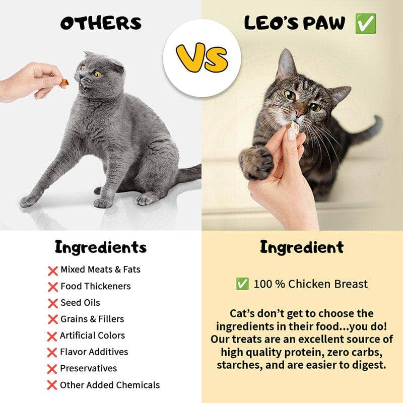 Leo's Paw - Vente Friandises – chat - Friandises de poulet lyophilisé pour chat5
