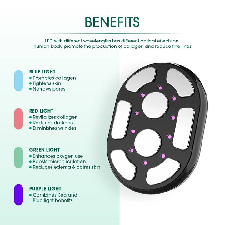 BeNat - Wholesale Electronic Skincare Device - Advanced Body Slimming & Contouring Device3