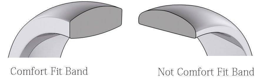 Black Football Wedding Ring - Zirconium Wedding Ring - Football Ring - Man's Ring - Woman's for wholesale on Faire5