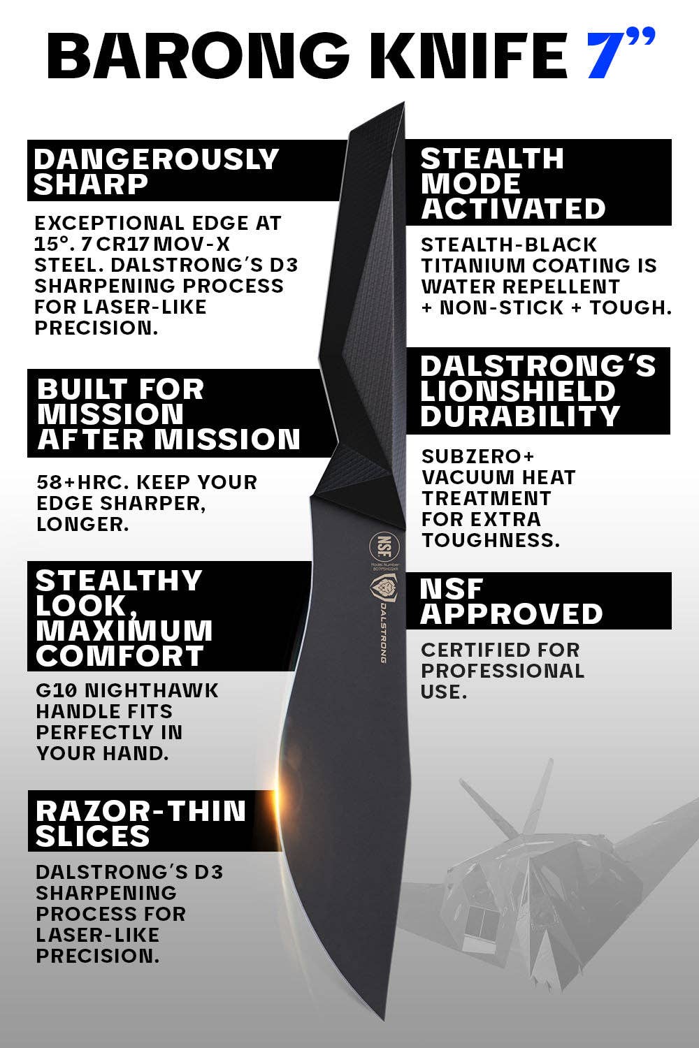 Dalstrong - Wholesale Kitchen/Utility Knife - Chef's-Cleaver Hybrid "Barong" Knife 7" | Shadow Black Series | NSF Certified | Dalstrong ©5