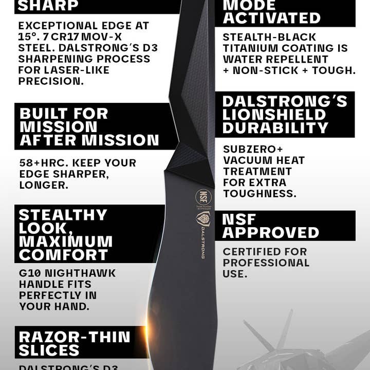 Dalstrong - Wholesale Kitchen/Utility Knife - Chef's-Cleaver Hybrid "Barong" Knife 7" | Shadow Black Series | NSF Certified | Dalstrong ©5