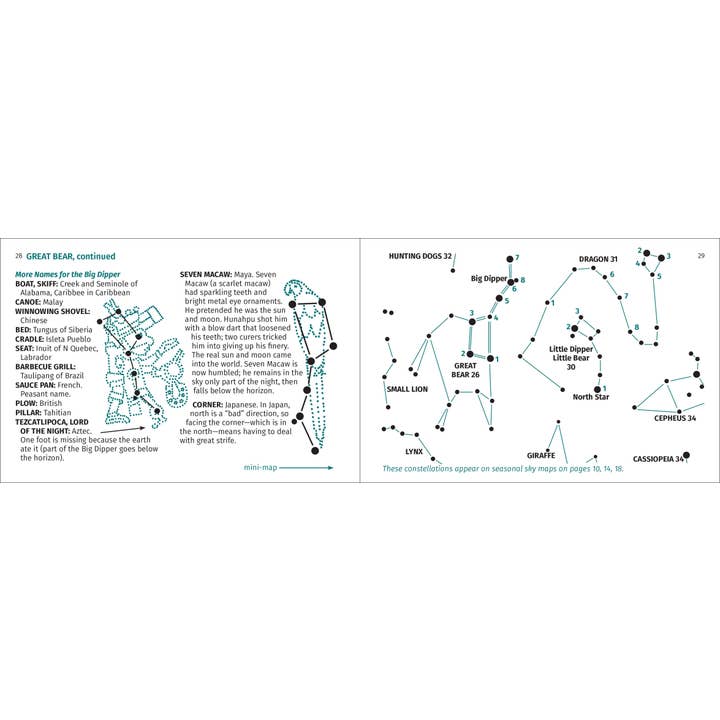 AdventureKEEN - Wholesale Nature & Outdoors - Constellation Finder 2nd Edition8