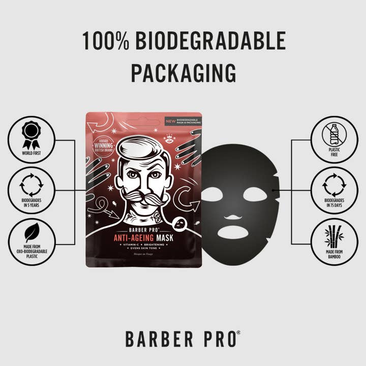 BARBER PRO – wholesale Skincare face mask – Men’s – BARBER PRO ANTI-AGEING Face Sheet Mask - 100% Biodegradable3