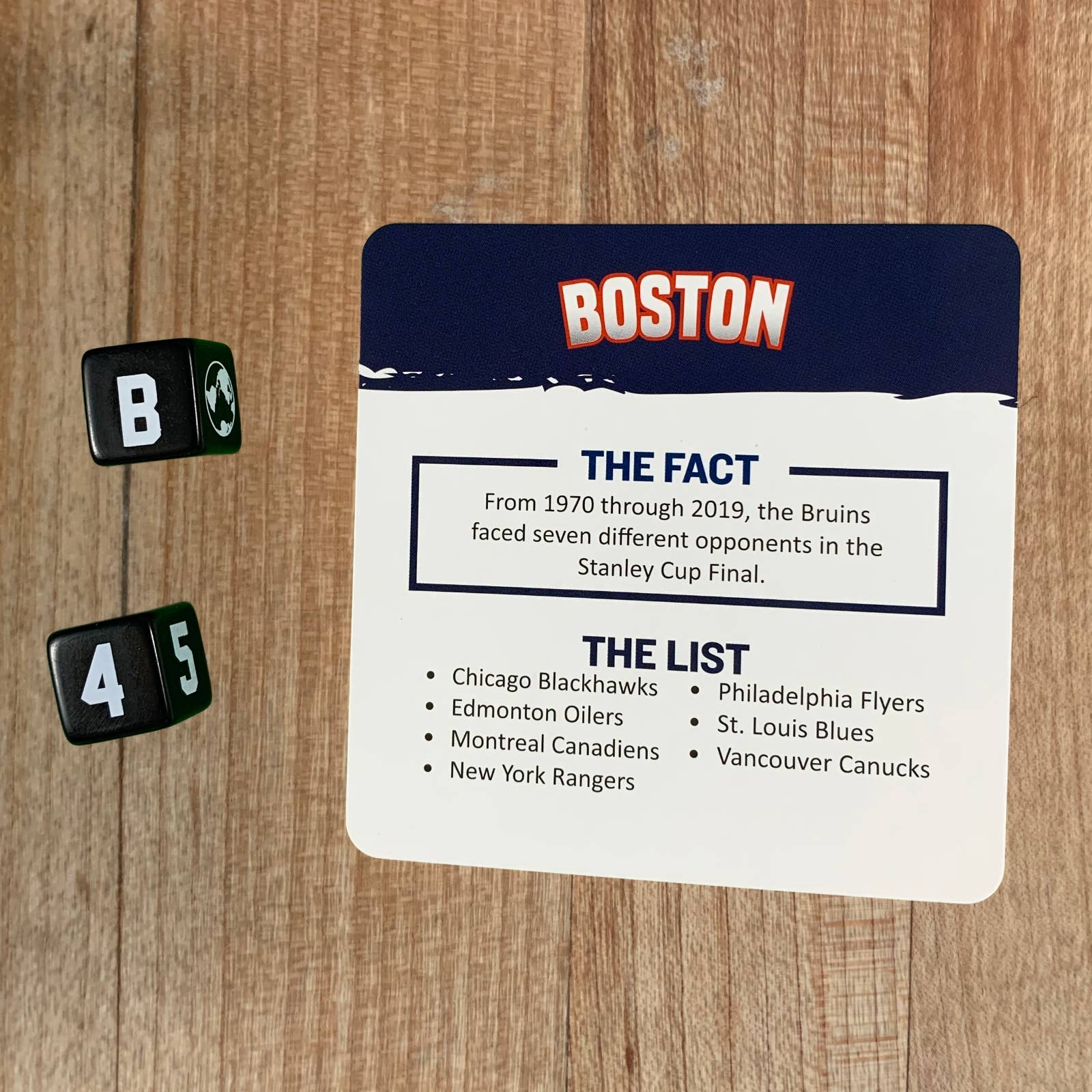 You Gotta Know Games - Wholesale Card Game - Boston Against the World - Sports Trivia Game (1)7
