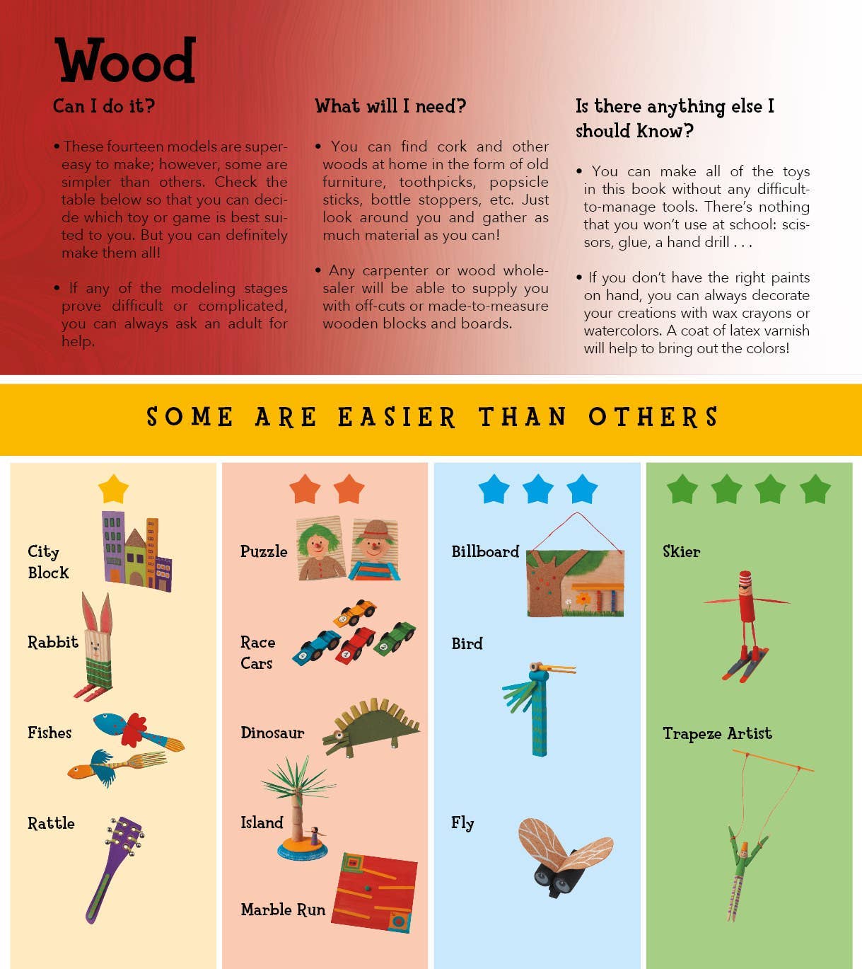 Schiffer Publishing - Wholesale Crafts, Hobbies & DIY - Wood: 5 Step Handicrafts for Kids5