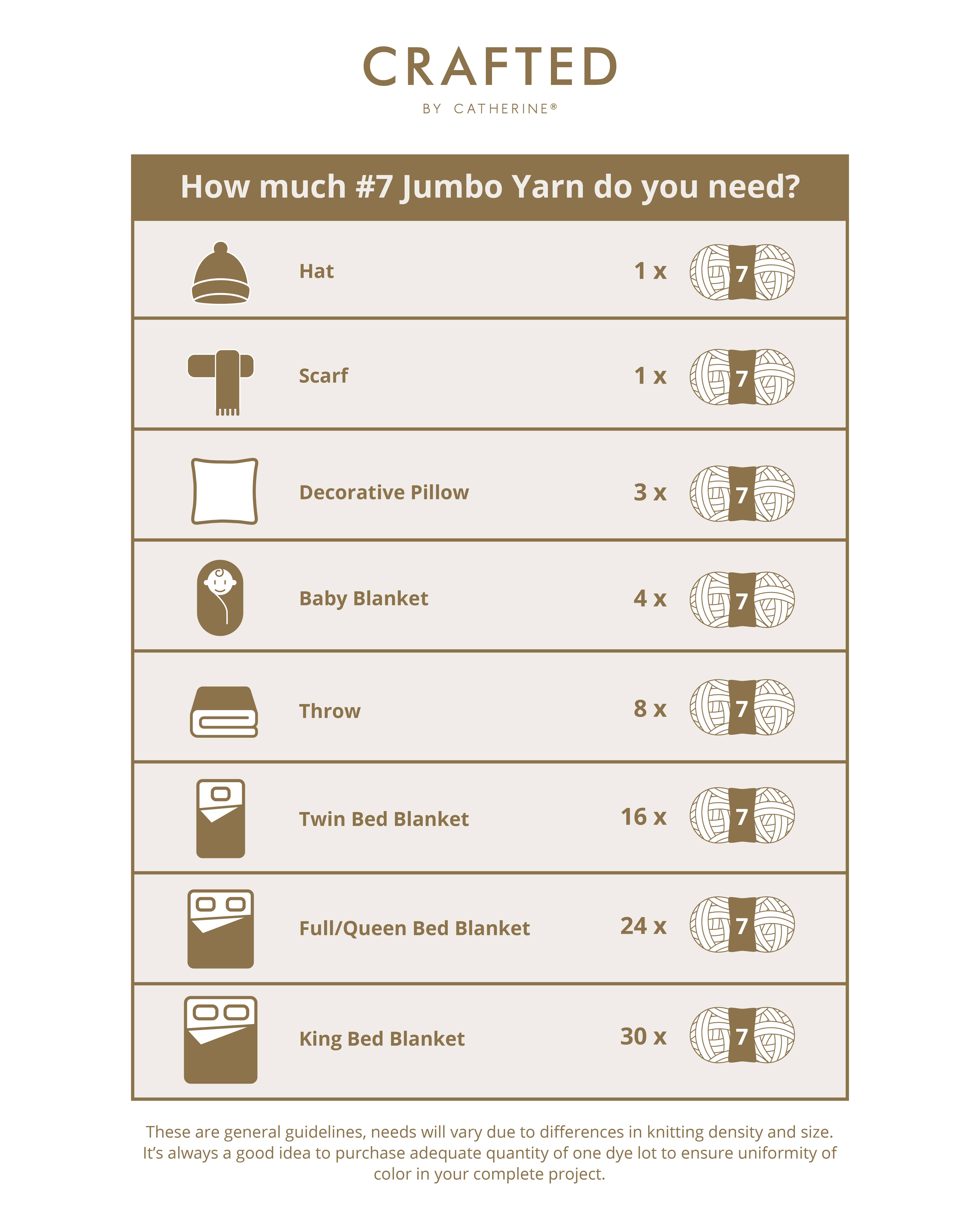 Crafted by Catherine - Wholesale Yarn - Chunky Chenill Yarn | 8oz/227g | Jumbo #7 | Pack of 632