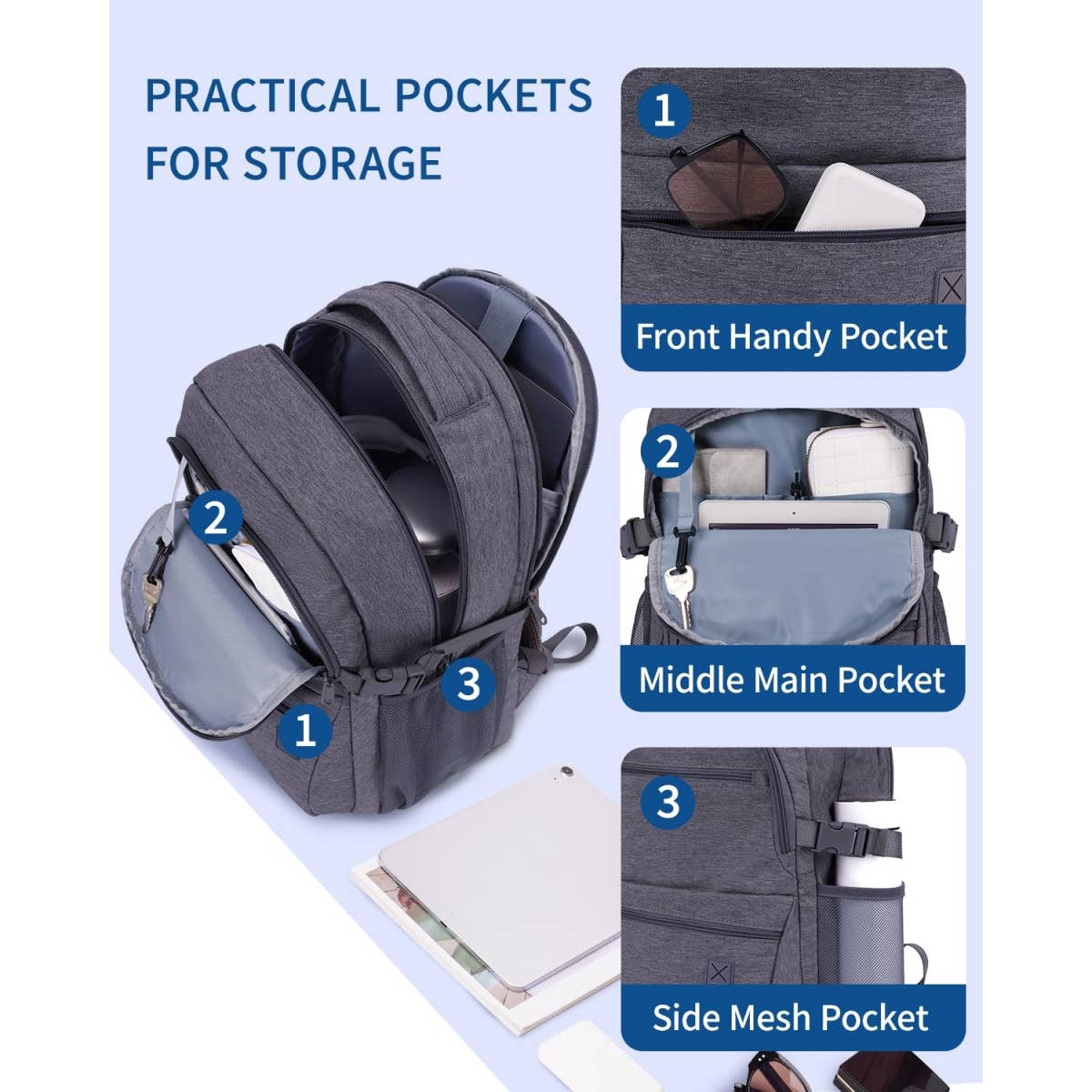 wandf – Großhandel Rucksack – Unisex – 18x14x8 Persönlicher Gegenstand Handgepäcktasche mit USB-Ladeanschluss2