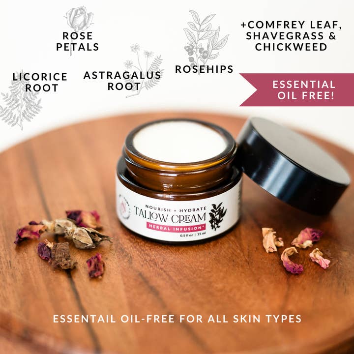 Candid Naturals - Wholesale Facial Care Set/Kit - Herbal Tallow Skin Care Duo | Discovery Set1