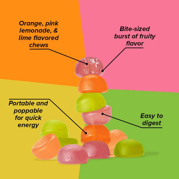 One Bay Distribution - Wholesale Snack Bar - Honey Stinger Energy Chews, 12 Pack, Citrus Splash2