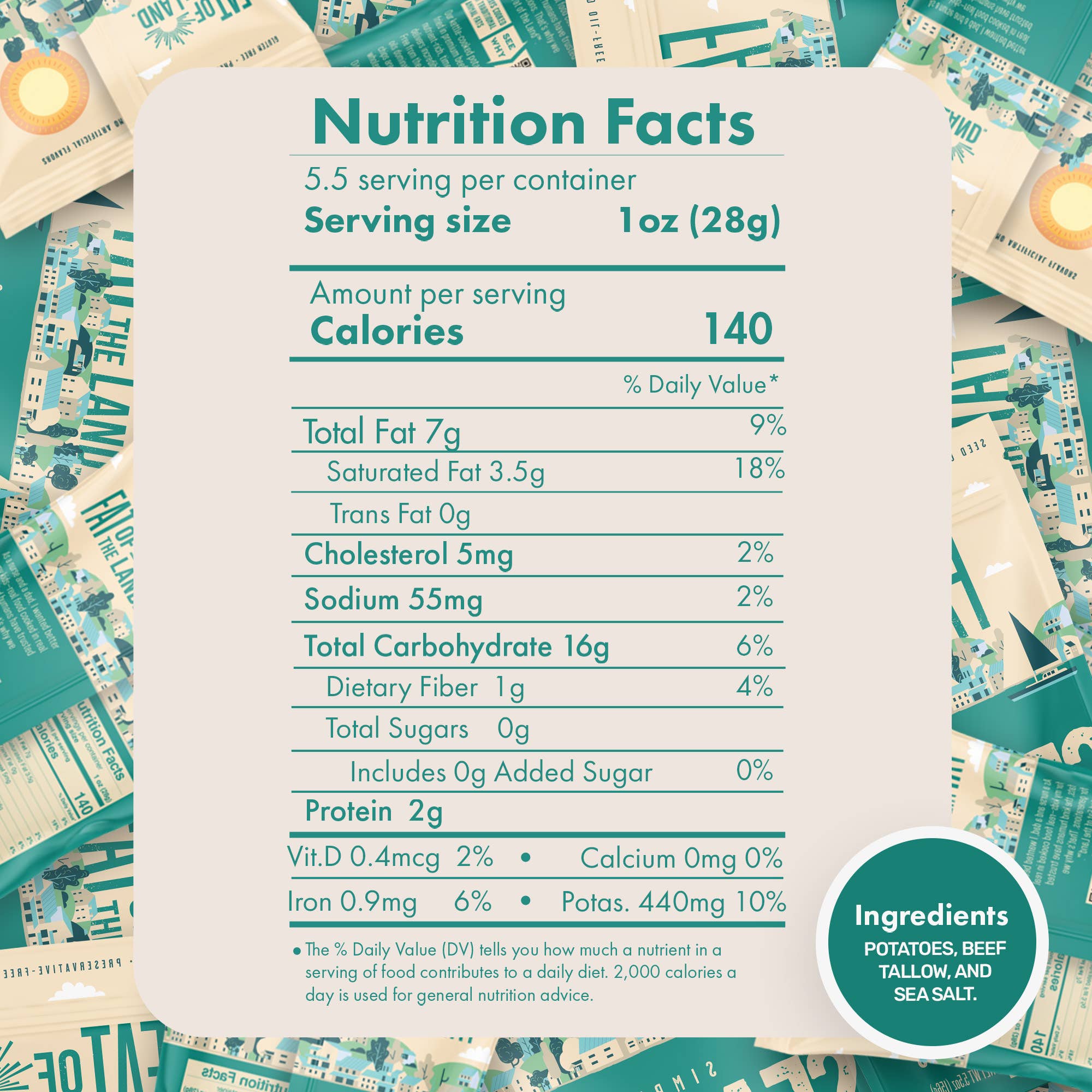 Fat of the Land - Wholesale Chips - Simple Sea Salt Tallow-Cooked Chips2
